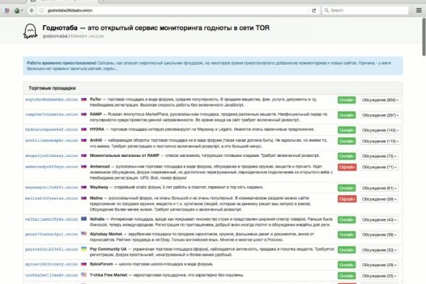 Кракен купить гашиш